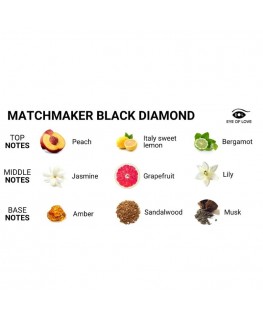 EYE OF LOVE - MATCHMAKER BLACK DIAMOND PROFUMO AI FEROMONI ATTRACT HIM 30 ML