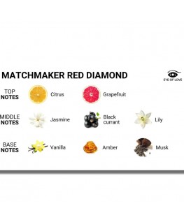 EYE OF LOVE - MATCHMAKER RED DIAMOND PROFUMO AI FEROMONI ATTRACT HIM 30 ML