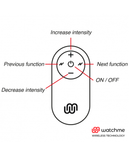 WATCHME - TELECOMANDO UNIVERSALE TELECOMANDO NERO