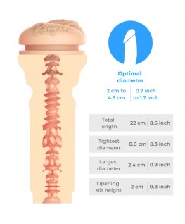 KIIROO - SENTI REAGAN FOXX STROKER COLLEZIONE KIIROO STARS