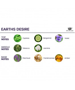 EYE OF LOVE - BLOOM SPRAY PER AMBIENTI SATIVA EARTHS DESIRE 150 ML