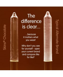 SKINS - PRESERVATIVI PREMIUM AL CIOCCOLATO CONFEZIONE DA 8